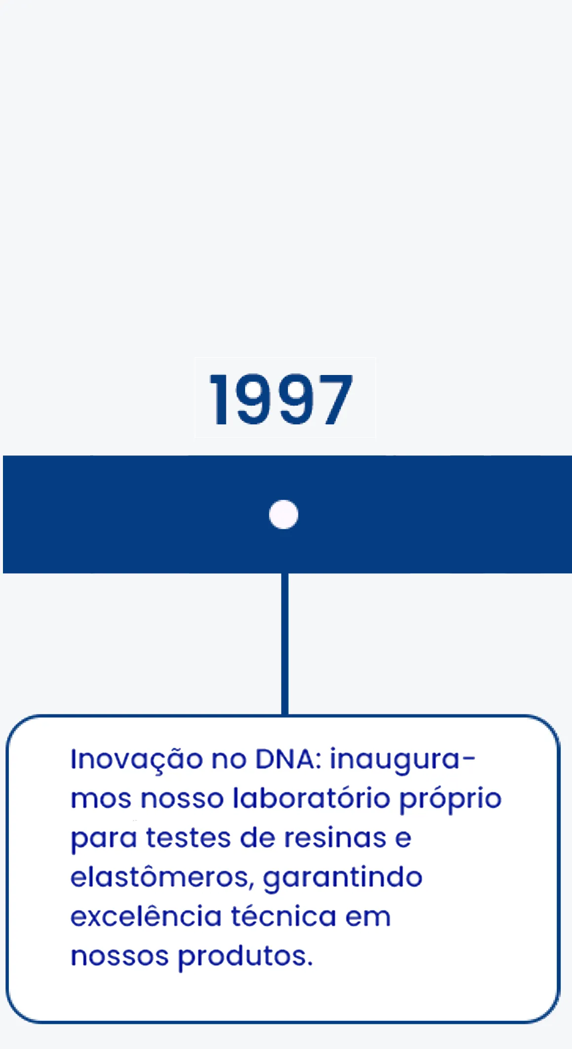 1997