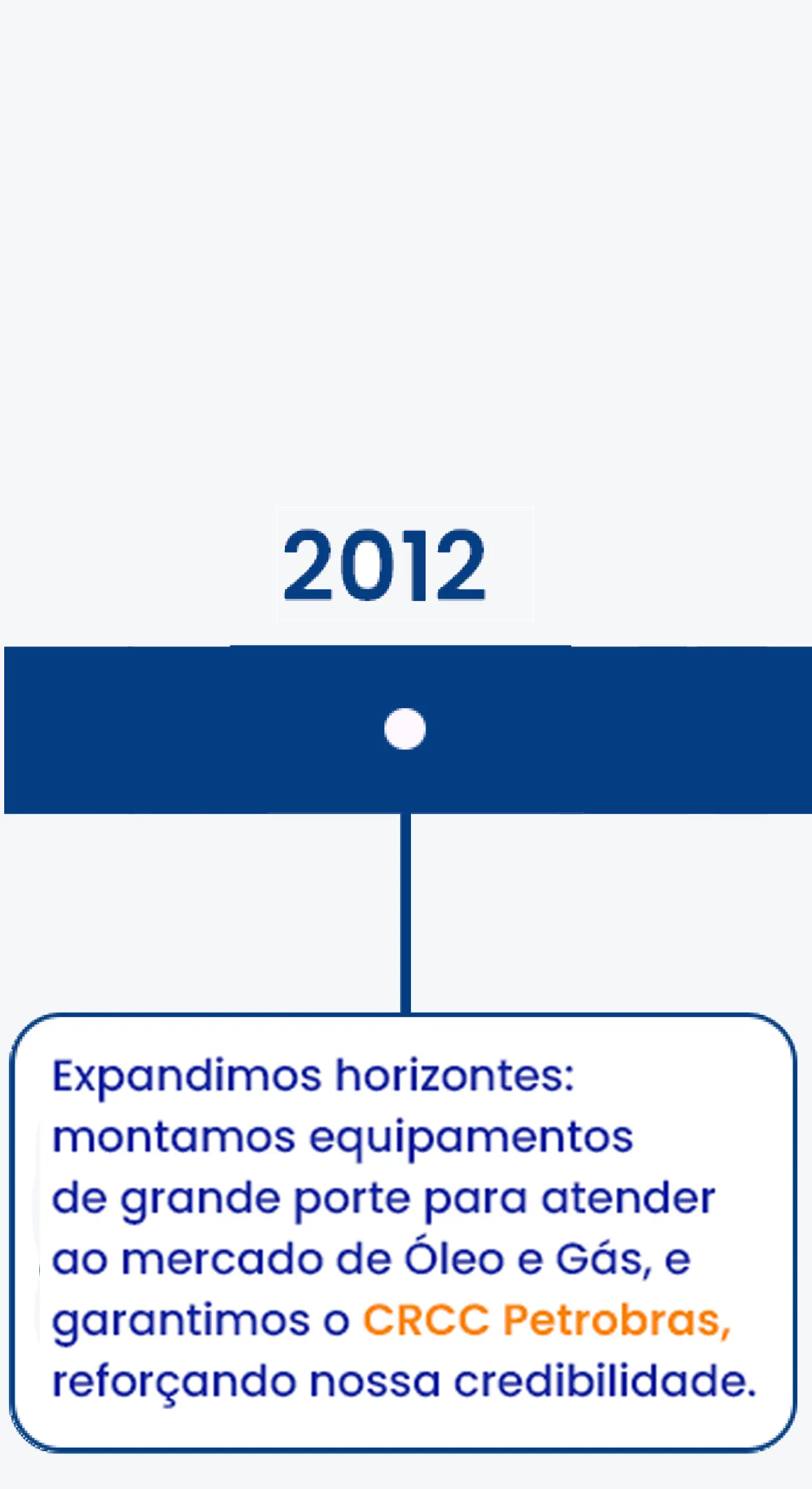 2012