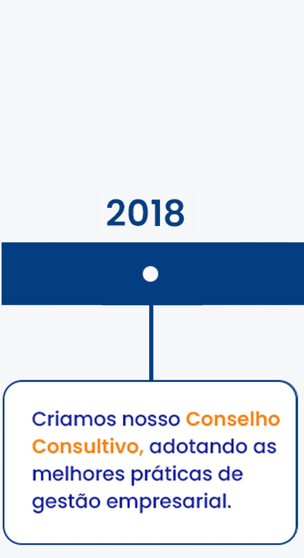 2018